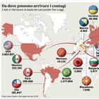 Coronavirus, i focolai dei Balcani: il nuovo fronte è alle porte dell'Italia