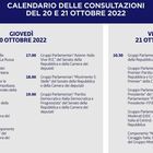 Nuovo governo, oggi dalle 10 il via alle consultazioni al Quirinale: ecco il calendario