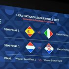 Nations League, Spagna-Italia e Croazia-Olanda le semifinali
