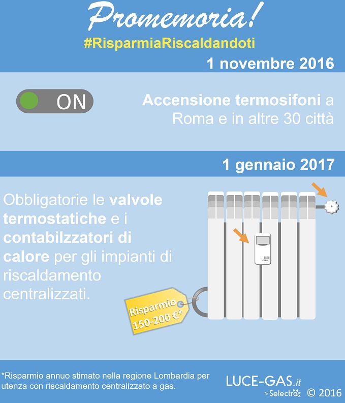 Valvole termostatiche e contabilizzatori di calore - Mammone