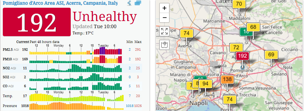 Report mondiale sulla qualità dell'aria, Pomigliano d'Arco tra le aree più  inquinate d'Europa