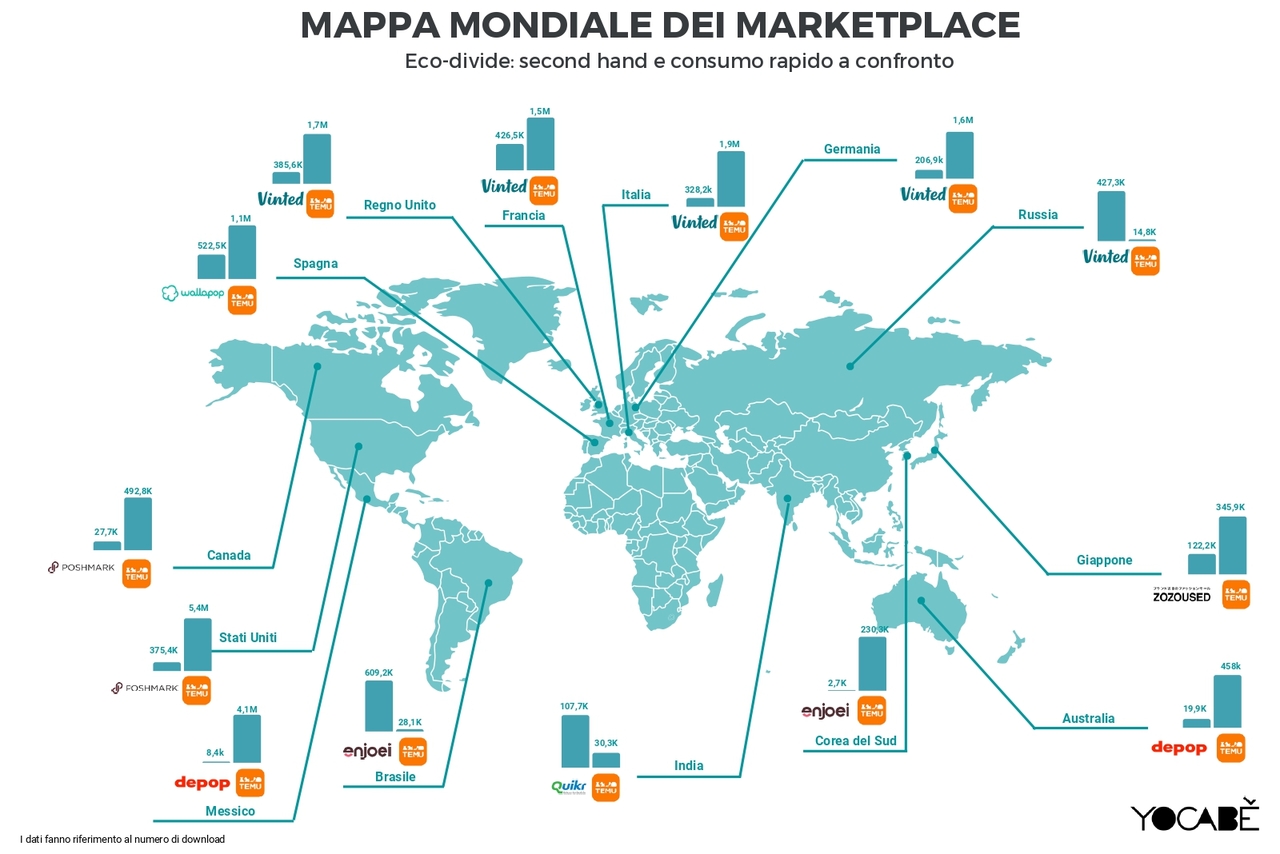 E-commerce, da Vinted a Temu: esplode il second hand, ma il modello del  consumo rapido è ancora in ascesa