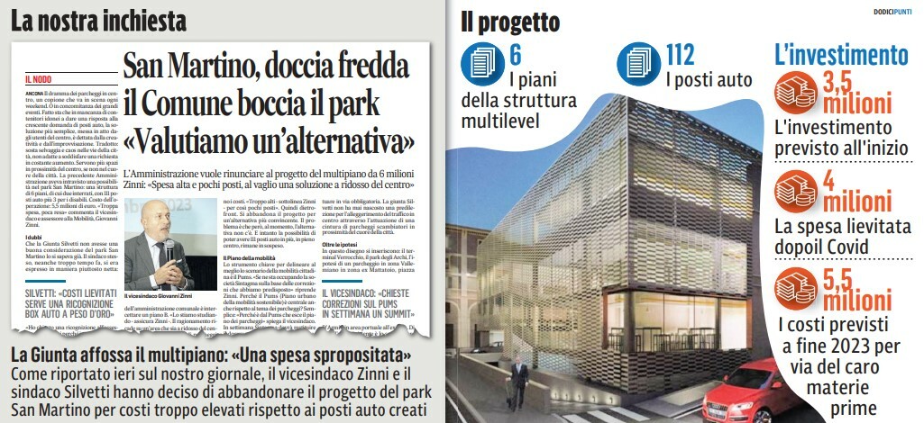 San Martino, addio parcheggio ad Ancona: «Opera troppo costosa» ma  l'alternativa non c'è. La soluzione tampone di Silvetti: «Piazza Pertini»