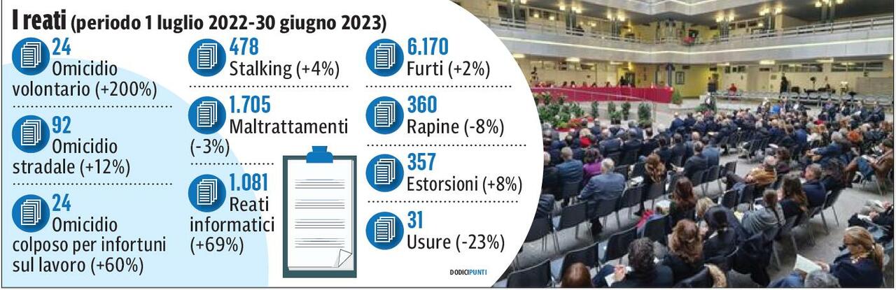 Nessun gadget fascista nei nostri negozi”: ecco perché la legge Fiano in  provincia di Imperia sarebbe inutile - Liguria24