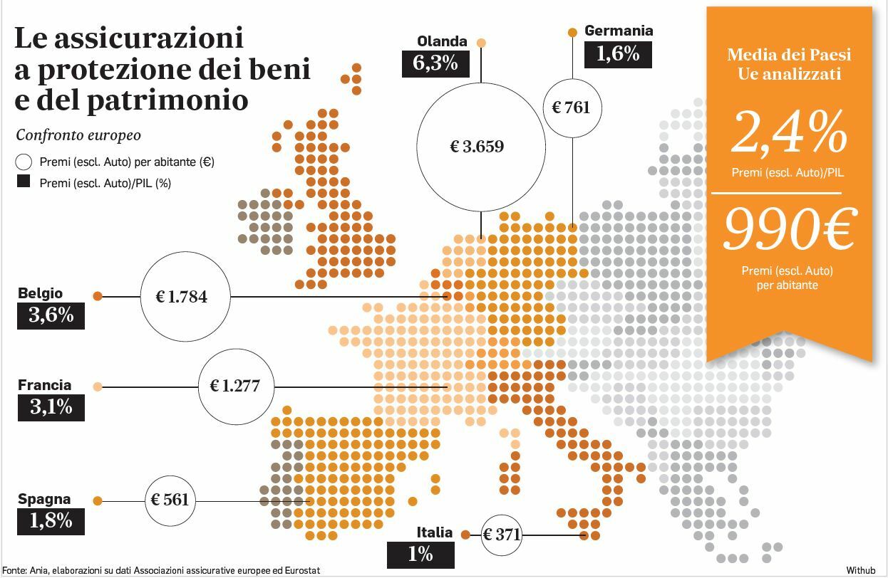 Virginia Borla: ««Così Rilanciamo Il Mondo Delle Polizze Di Intesa ...